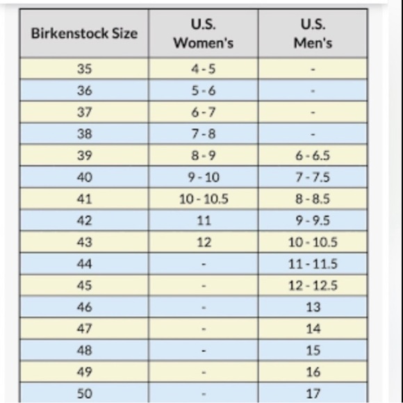 Birkenstock Papillio Floral Gizeh Thong Sandals
Fit 6.5 to 7 - Picture 16 of 17